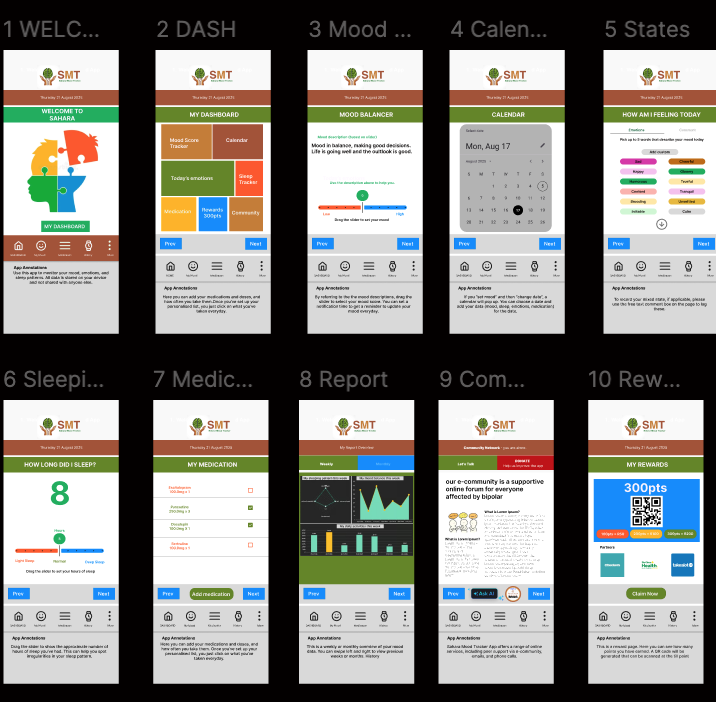 UX/UI